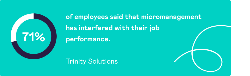 High-performance work systems reduce micromanagement which interfears with job performance