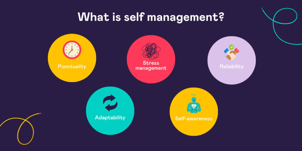 What Is Self Management and how to be successful