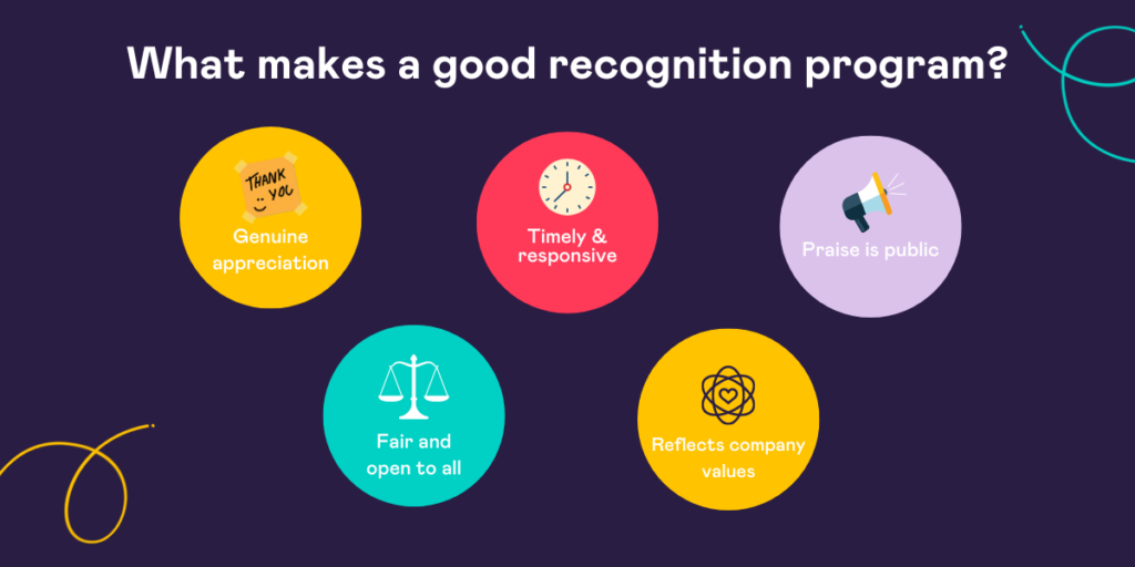What Makes A Good Recognition Program